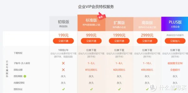 对视觉中国说不!这些免费可商用图库你值得收藏!