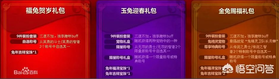DNF当年688事件你还记得吗?最后怎么样了?