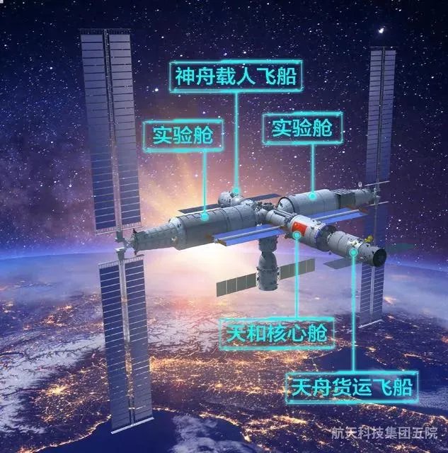 神舟十二号载人飞船本月即将发射,央视会直播吗?