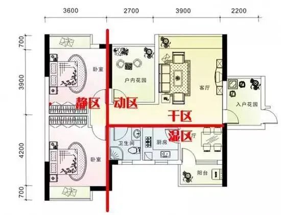 想用大理石装修,先学学如何选户型