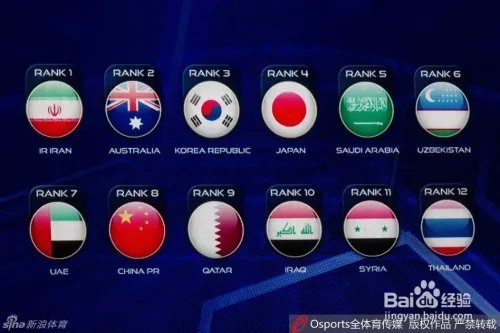 从亚预赛亚洲12强抽签 国足抽了个下下签谈起
