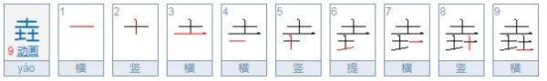 垚怎么读音?