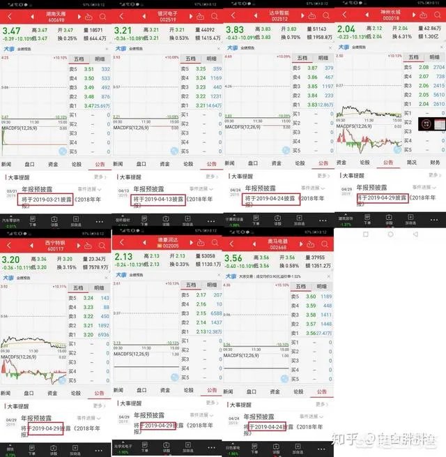 探路者股票怎么样?