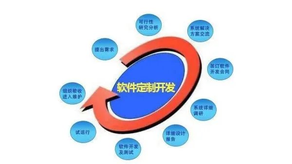 有哪些安全生产软件？