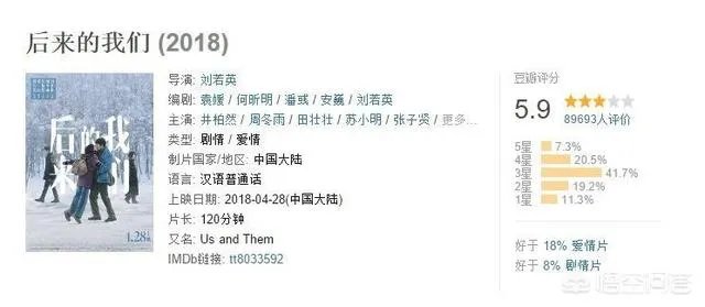 为什么刘若英的《后来的我们》争议这么大?