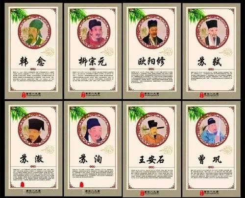 唐宋八大家都有谁?