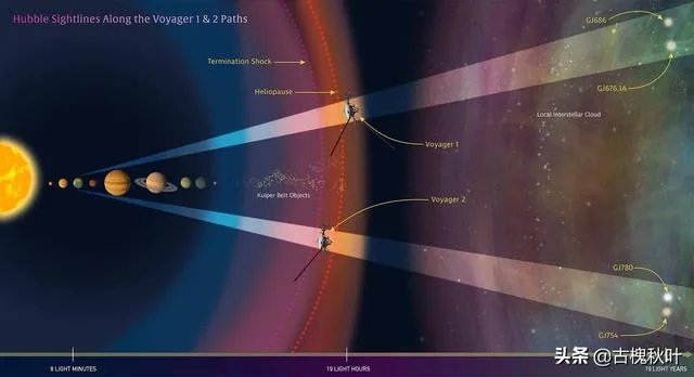 UFO被美国证实真的存在,那外星人来了,我们怎么办?