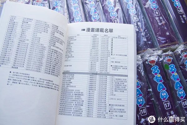 藤子·F·不二雄大全集 篇一:横跨五年的执念 哆啦A梦 1-20 卷