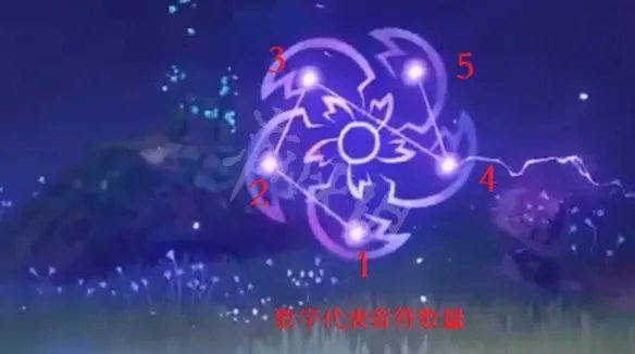 《原神》神樱大祓毒瘤怎么打?神樱大祓瘴晦瘤打法攻略