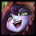 《LOL》班德尔城阵营英雄一览 班德尔城阵营英雄有哪些