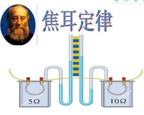 焦耳怎么算，焦耳等于什么乘什么