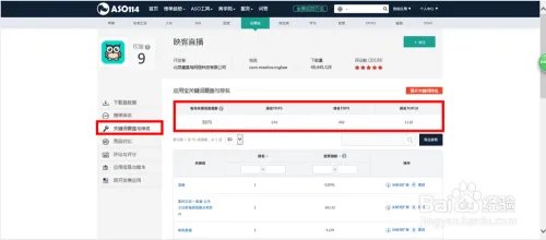 ASO114的具体操作--如何查看应用的数据?