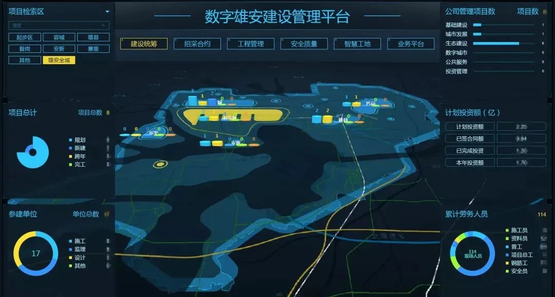 雄安新区迎来设立四周年纪念日,雄安新区设立以来做了哪些大事?