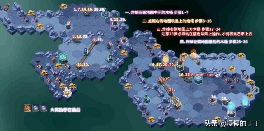 剑与远征奇境探险凄寒高地（凄寒高地通关流程傻瓜版全图流程）
