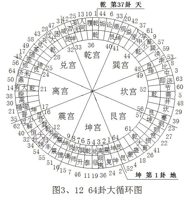 曾仕强这个人有哪些高见?