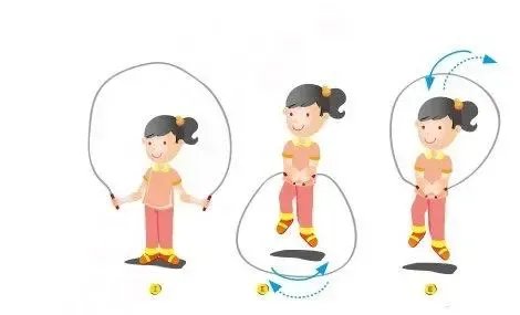 内蒙小伙花式跳绳,“人绳合一”技惊四座,花式跳绳有哪些技巧?