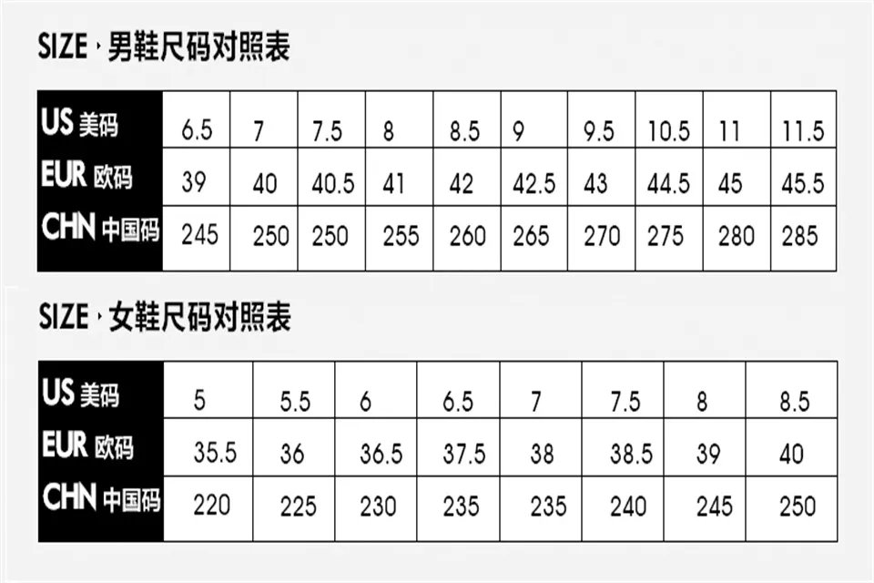 250码数是多大的鞋子