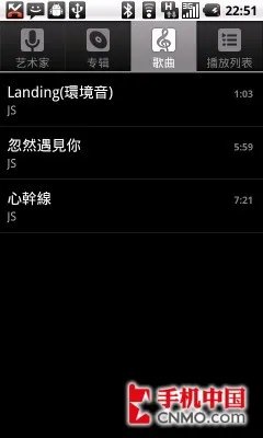 TD入门Android智能手机 中兴U880评测