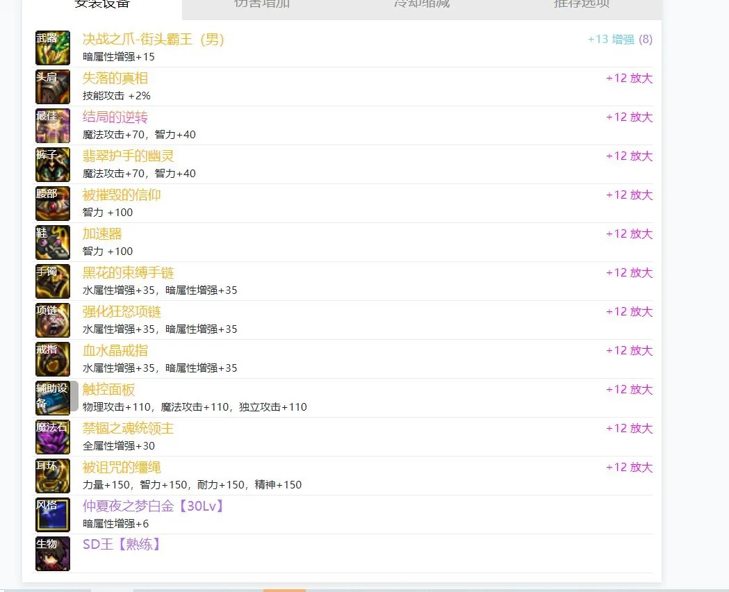 DNF105级男街霸装备搭配
