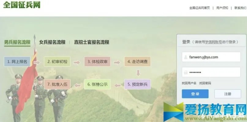 2018年全国征兵网上登记报名系统登录入口