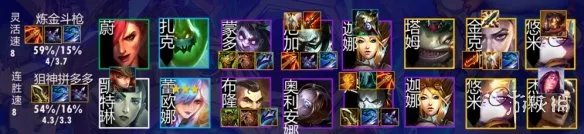 《金铲铲之战》1.24b最强阵容推荐 1.24bT0阵容有哪些