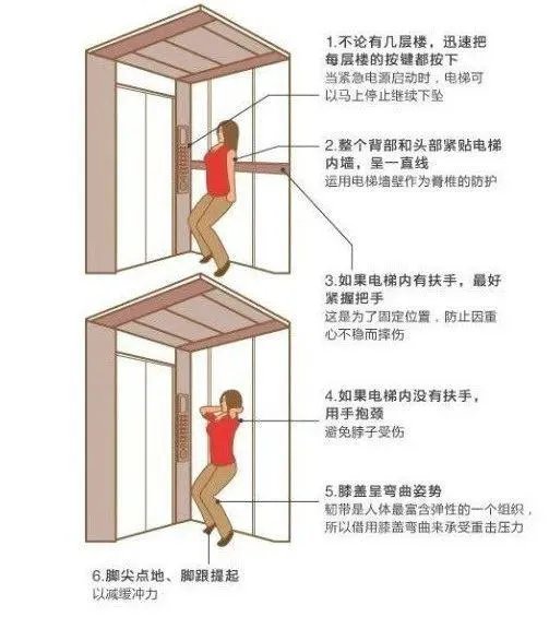 好艰辛!西安一对母女被困电梯 4天3夜喝尿艰难求生