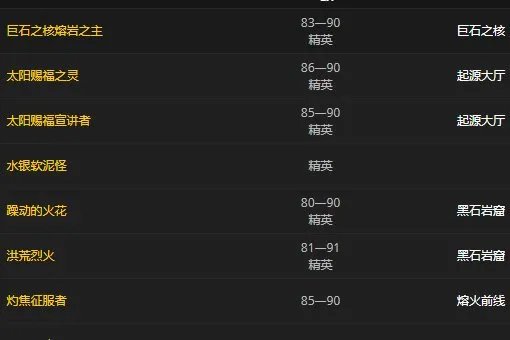CTM里的动燃之火动燃生命等是在哪刷的或者是打什么怪出的?