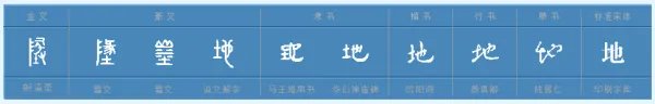 地的拼音怎么拼?