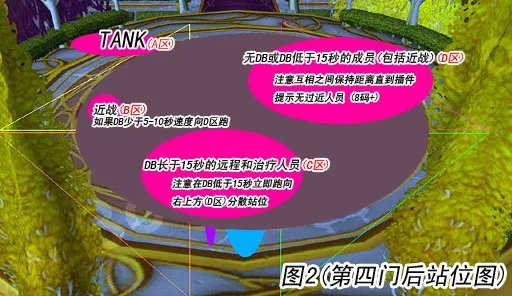 《魔兽世界》怀旧服太阳井怎么打