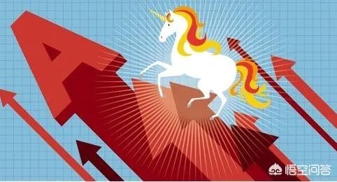 独角兽上市公司回归A股对A股冲击大吗?