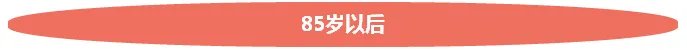 精辟!一个石家庄人从生到死的住房需求变化
