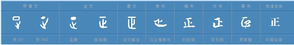 正组词有哪些