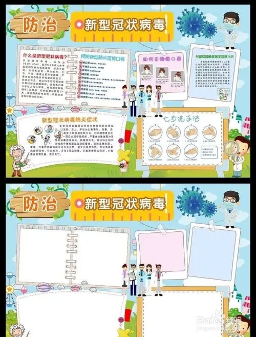 怎么制作新型冠状病毒手抄报，图片要简单的