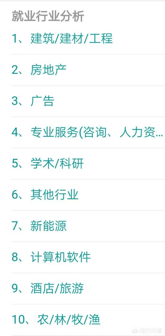 城乡规划专业就业前景怎么样?