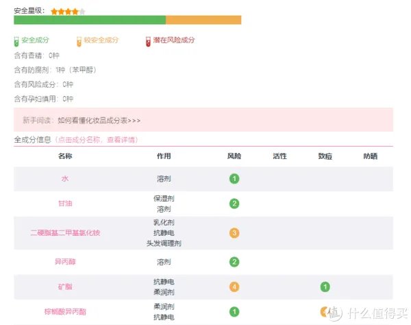 护手霜