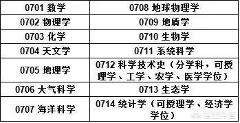 武汉大学和华中科技大学哪个最强?