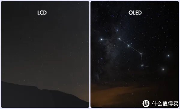 还是OLED电视更护眼!四款创维OLED电视选购指南