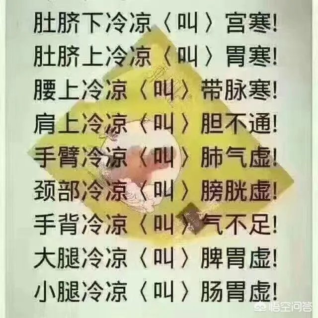 艾灸真的可以治百病吗?