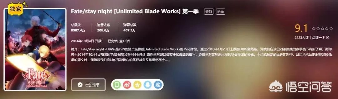 A站,B站对你重要吗?