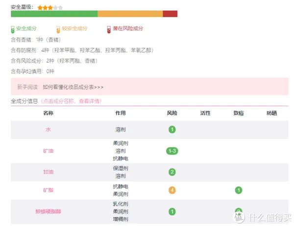 护手霜