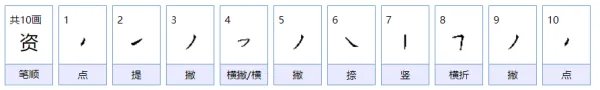 资的组词有什么