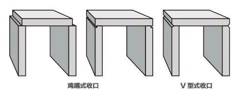 石材装饰工程收口形式及加工知识(全)