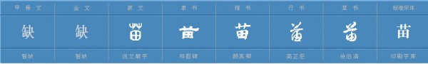 苗组词有哪些