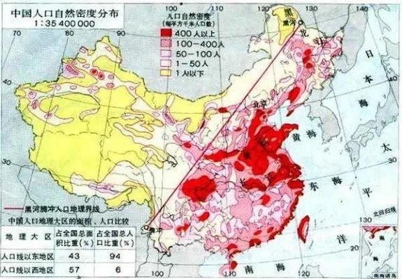 中国人口2019总人数口
