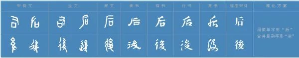 后字组词有哪些