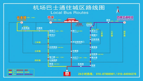 南苑机场行车路线指引,南苑机场巴士路线