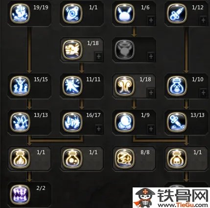 炼金圣士加点