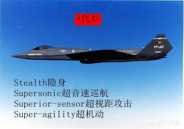 第四代战机的标准是什么?