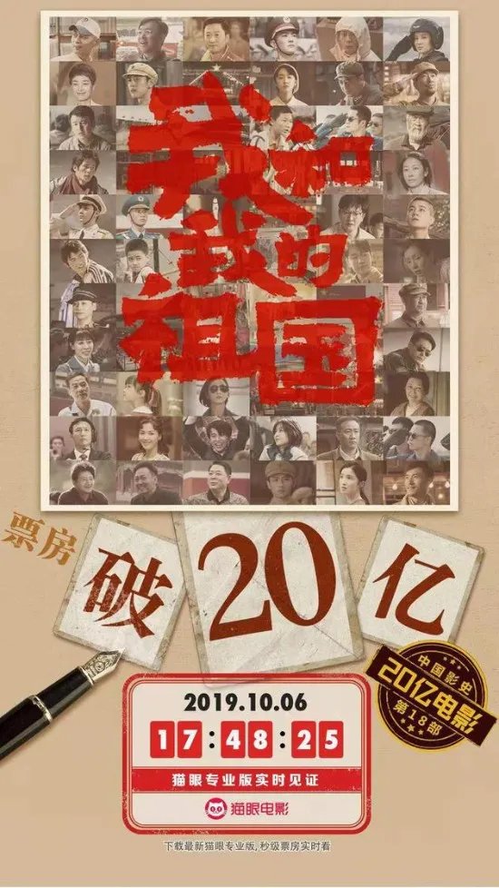 《我和我的祖国》票房破20亿 速度位列中国影史第四