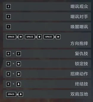 wwe2k22出招招数有哪些?